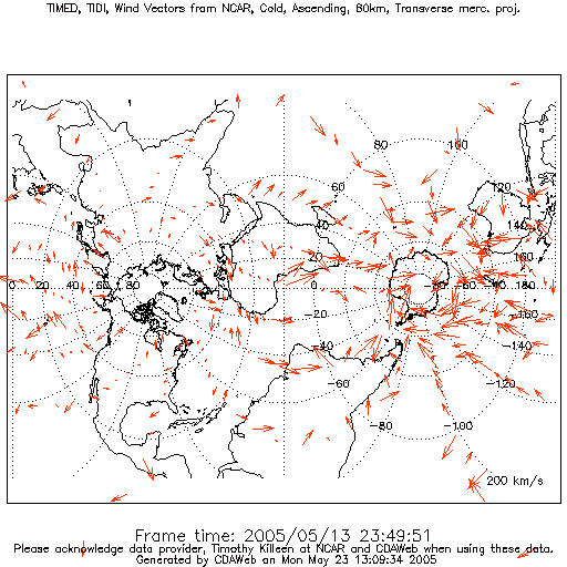 [Animated gif of TIMED TIDI data]