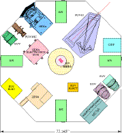 [Payload Layout]