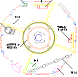 [Payload Layout]