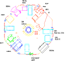 Layout of the payload deck plate
