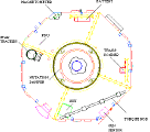 Layout of the spacecraft equipment bays, below the payload deck plate