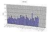 Thumbnail of POETRY weekly (2009) plot