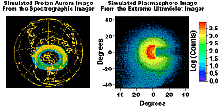 Simulated images