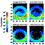 Simulated data from the LENA instrument