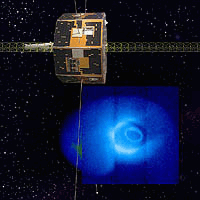 Artist's Concept of IMAGE in orbit over Earth's magnetosphere.
