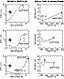 The plasmagrams resulting from the preceding electron density profile